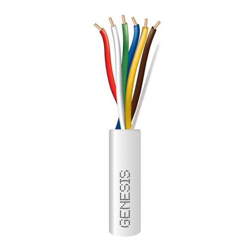 Genesis Cable